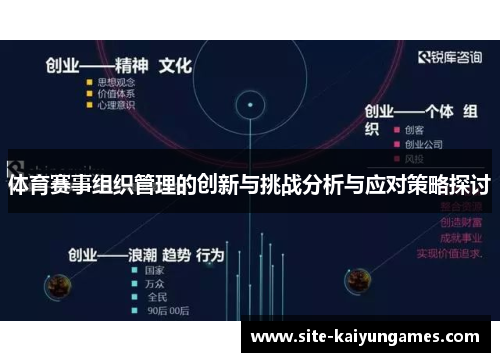 体育赛事组织管理的创新与挑战分析与应对策略探讨