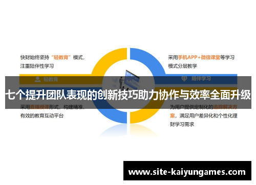 七个提升团队表现的创新技巧助力协作与效率全面升级