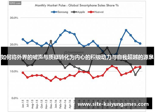 如何将外界的嘘声与质疑转化为内心的积极动力与自我超越的源泉