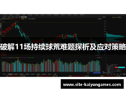 破解11场持续球荒难题探析及应对策略