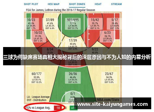 三球为何缺席赛场真相大揭秘背后的深层原因与不为人知的内幕分析