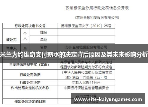 米兰为约维奇支付薪水的决定背后原因及其未来影响分析