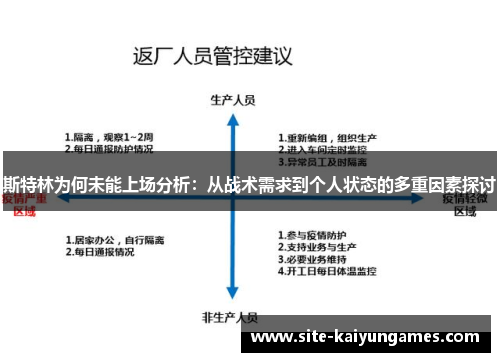 斯特林为何未能上场分析：从战术需求到个人状态的多重因素探讨