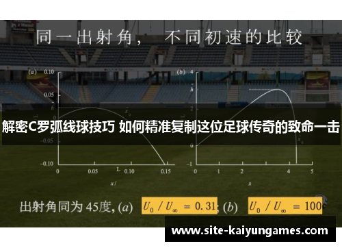 解密C罗弧线球技巧 如何精准复制这位足球传奇的致命一击