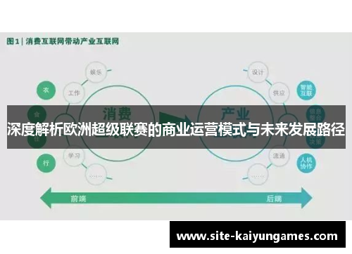深度解析欧洲超级联赛的商业运营模式与未来发展路径