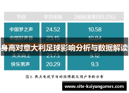 身高对意大利足球影响分析与数据解读