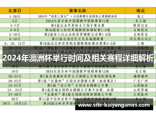 2024年澳洲杯举行时间及相关赛程详细解析 2024年澳洲杯举行时间及相关赛程详细解析