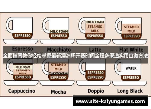 全面指南教你轻松掌握最新澳洲杯开赛时间全程多渠道实用查询方法 全面指南教你轻松掌握最新澳洲杯开赛时间全程多渠道实用查询方法
