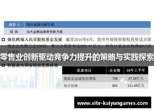 零售业创新驱动竞争力提升的策略与实践探索 零售业创新驱动竞争力提升的策略与实践探索